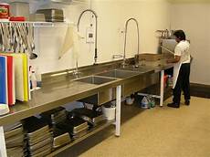 Kitchen Dishwashing Equipment