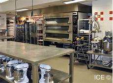 Kitchen Equipment