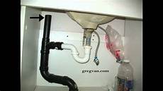 Kitchen Floor Drains