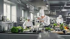 Kitchen Hygiene