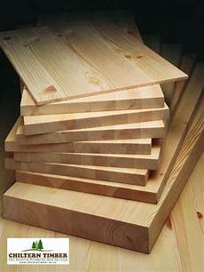 Kitchen Materials Suppliers
