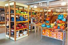 Kitchen Supply