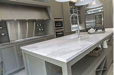 Kitchen Tops