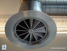 Kitchen Ventilation Solutions