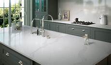 Kitchen Worktop