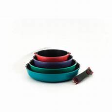 Kitchenware Coating