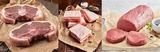 Meat Containers