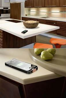 Membrane Kitchen Countertop