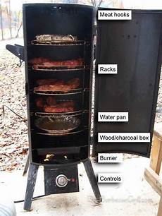 Smoke Bbq